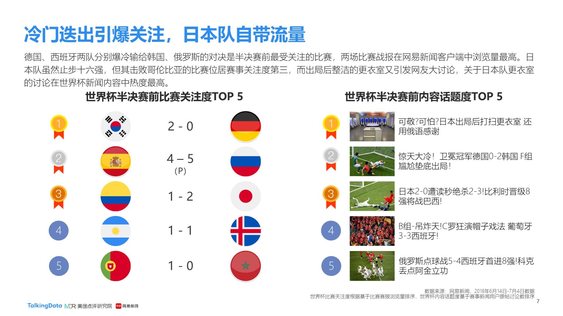 首先他的